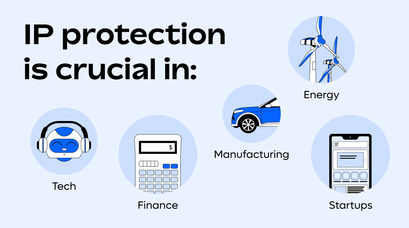 5 industries where IP protection is crucial